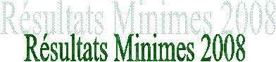 Rsultats Minimes 2008