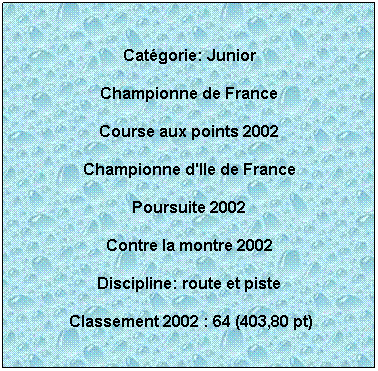 Zone de Texte:  
Catgorie: Junior
Championne de France 
Course aux points 2002
Championne d'Ile de France
Poursuite 2002
Contre la montre 2002
Discipline: route et piste
 Classement 2002 : 64 (403,80 pt)
 
 
