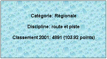 Zone de Texte:  
Catgorie: Rgionale
Discipline: route et piste
Champion de Seine Saint Denis:
Course aux points 2002
Classement 2001: 4891 (103.92 points)
 
 
