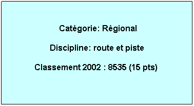 Zone de Texte:  Catgorie: Rgional
Discipline: route et piste
Classement 2002 : 8535 (15 pts) 


