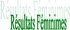 Rsultats Fminimes
