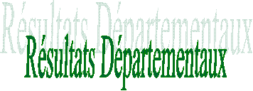 Résultats Départementaux